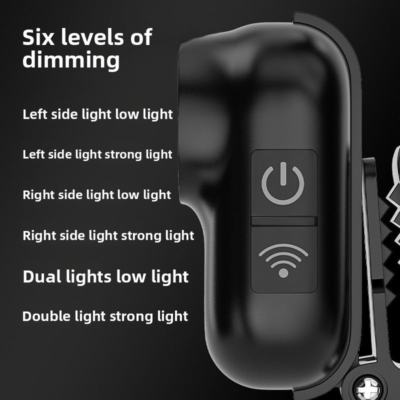 High-brightness Headlamp, Came - مراجعة Fishing Camera وسعره