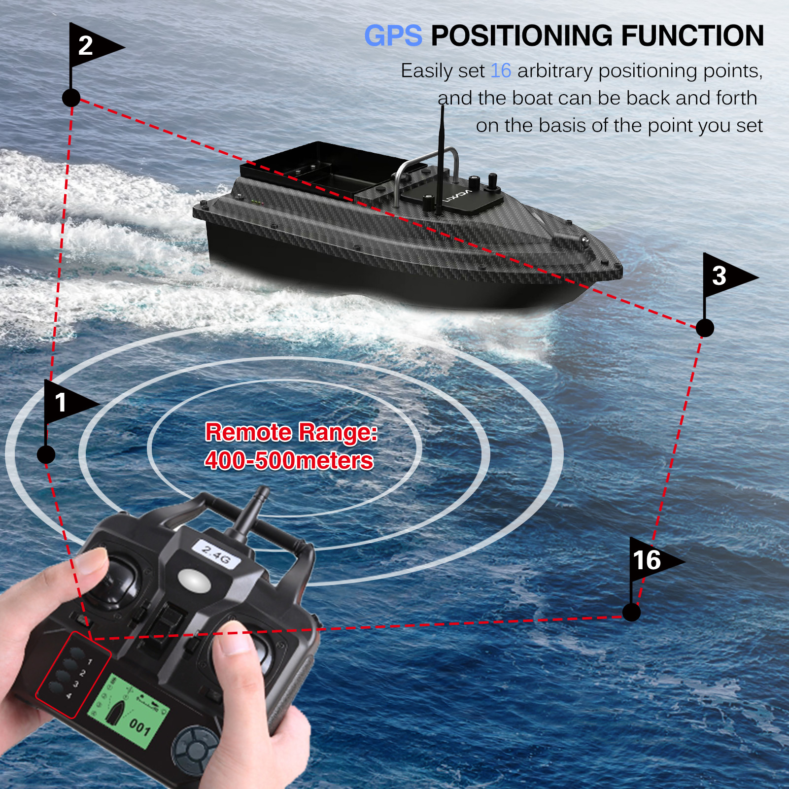 Fishing Bait Boat GPS Fishing  - مراجعة Fishing Gps وسعره