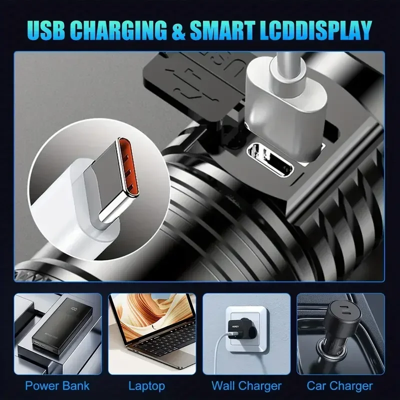 Super Bright LED Flashlight US - مراجعة Fishing Light وسعره