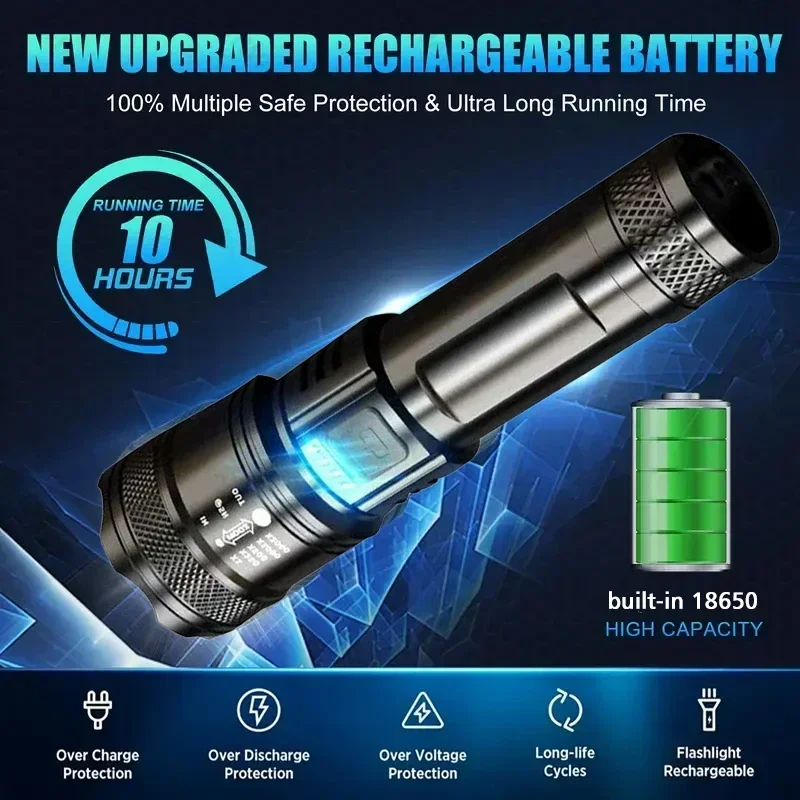 Super Bright LED Flashlight US - مراجعة Fishing Light وسعره