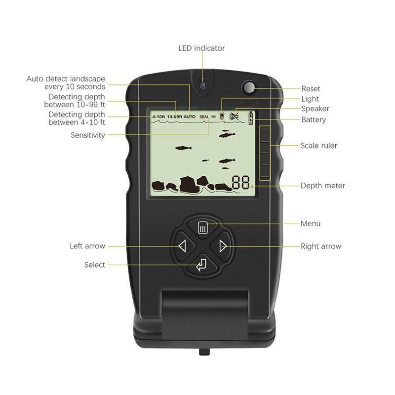 New Portable Fish Finder, Ice  - مراجعة Fish Finder Portable وسعره