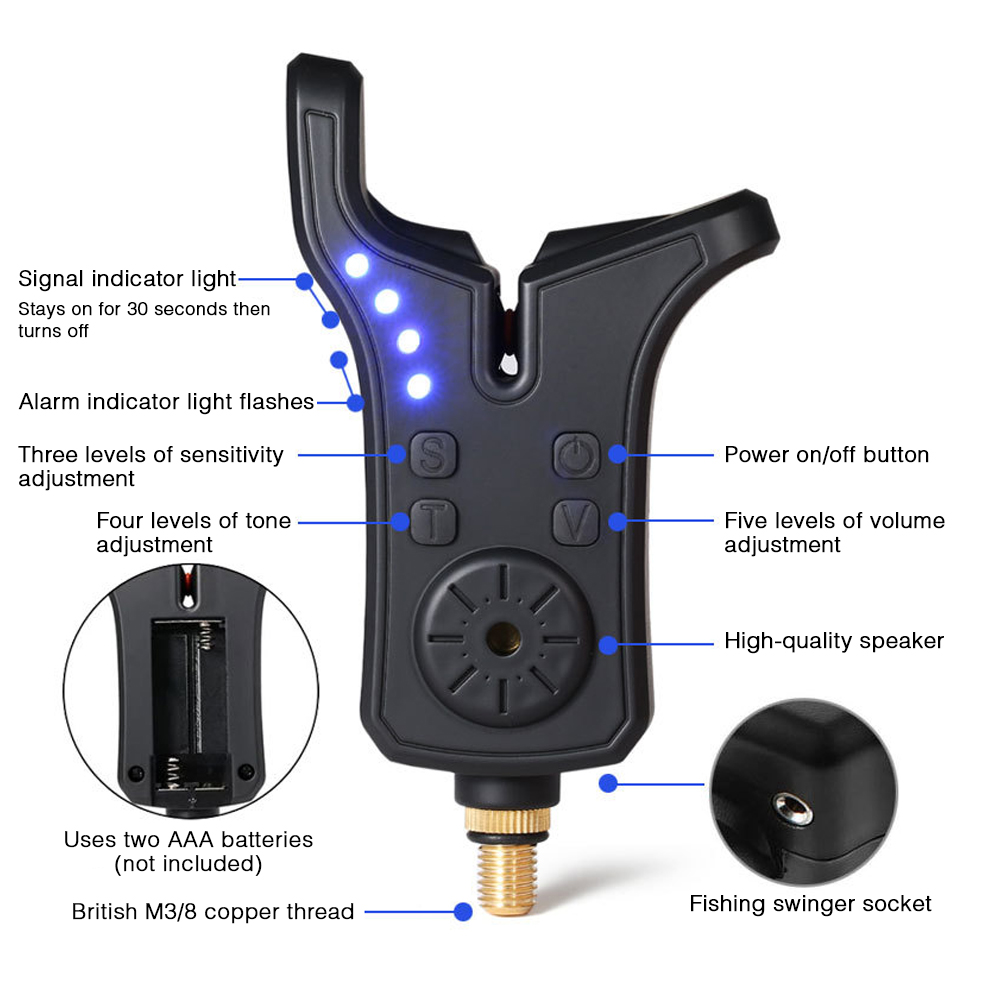 Coonor Electronic Fishing Bite - مراجعة Fish Alarm وسعره