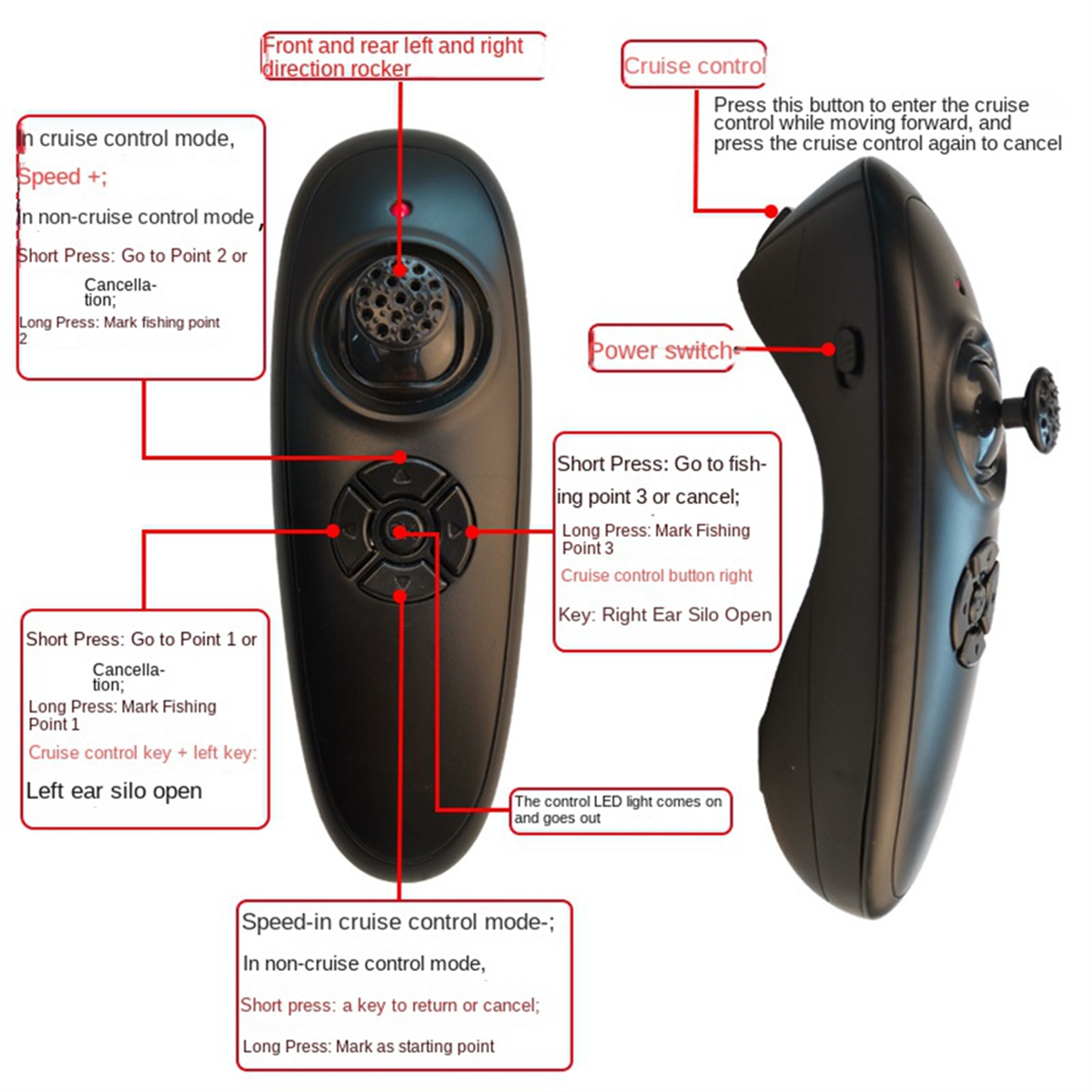 Retail! GPS Fishing Boat Remot - مراجعة Fishing Gps وسعره