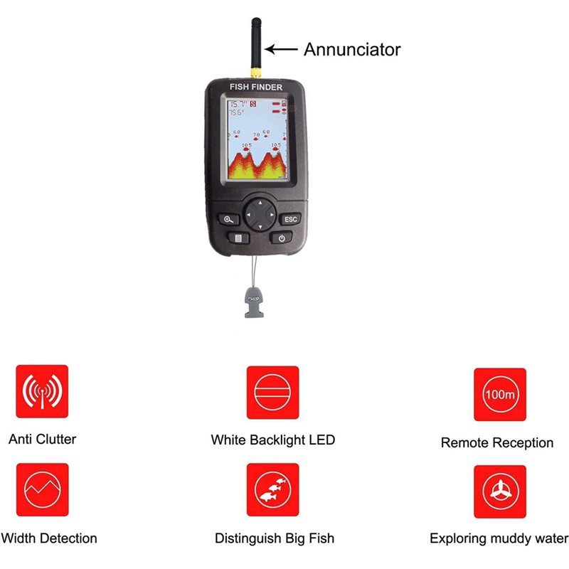 Wireless Sonar Fish Finder, Po - مراجعة Fish Finder Portable وسعره