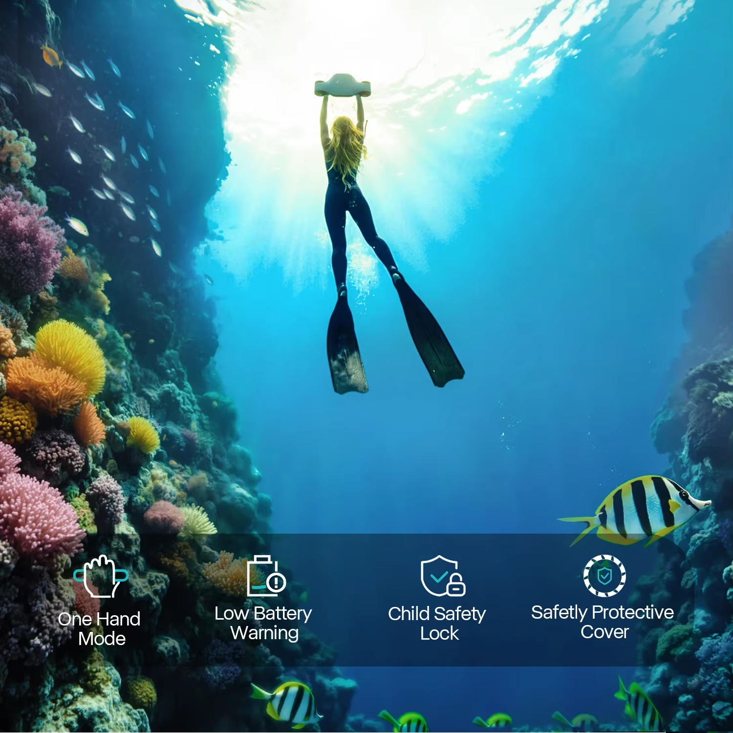Asiwo MANTA 2 Underwater Scoot - مراجعة Underwater Camera وسعره