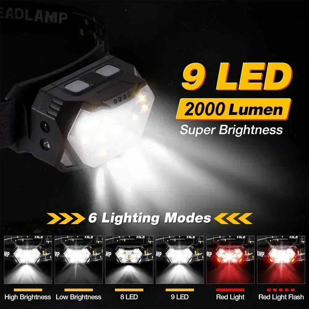 Powerful LED Sensor Headlamp U - مراجعة Fish Finder Battery وسعره