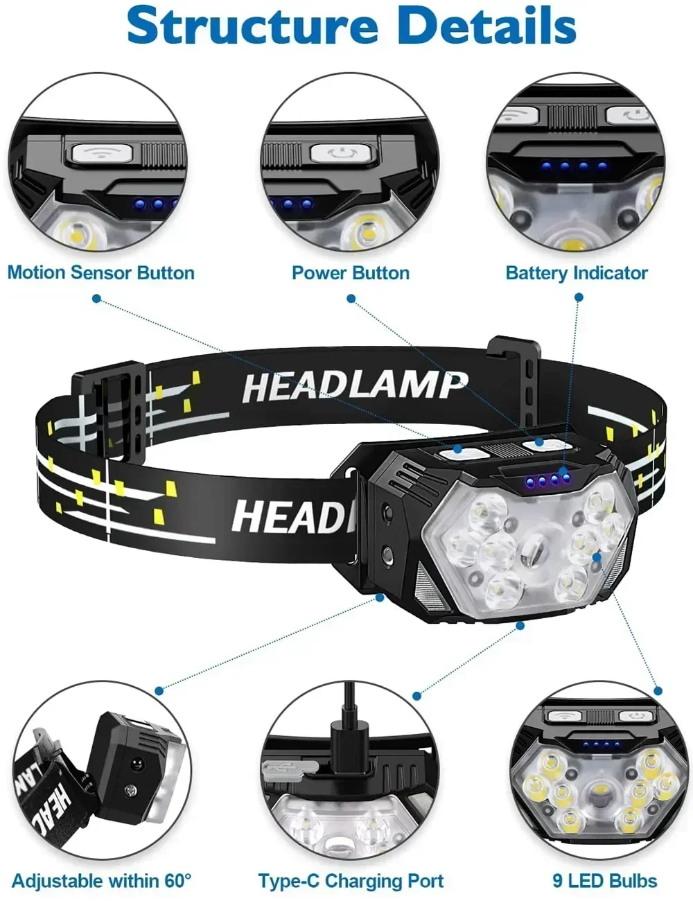 Powerful LED Sensor Headlamp U - مراجعة Fish Finder Battery وسعره