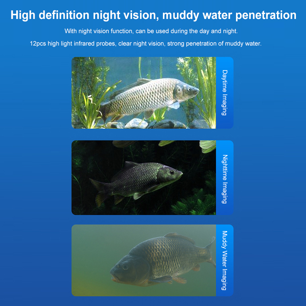 Underwater Fishing Camera 4.3  - مراجعة Fish Finder Cable وسعره