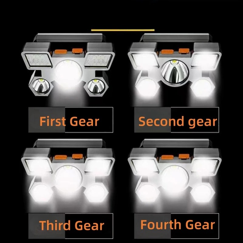 USB Rechargeable Headlamp Port - مراجعة Fish Finder Battery وسعره