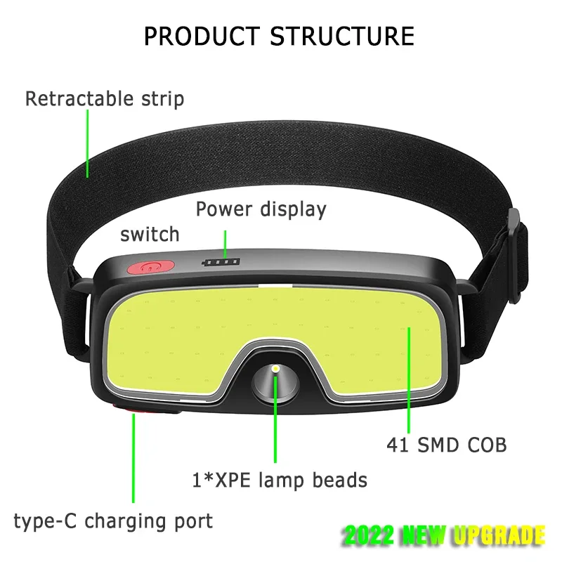 COB Portable LED Headlights Ou - مراجعة Fish Finder Battery وسعره