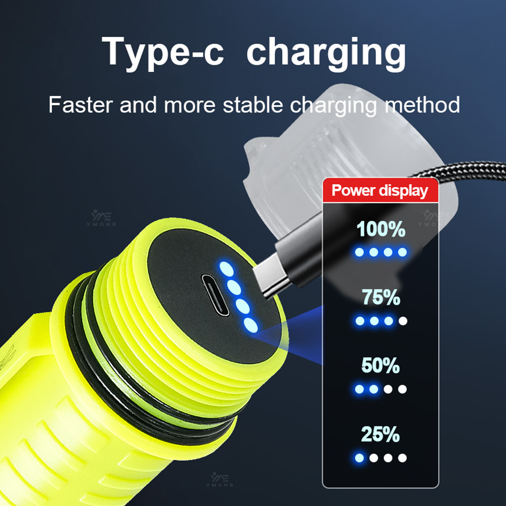 New Portable Professional LED  - مراجعة Fishing Light وسعره