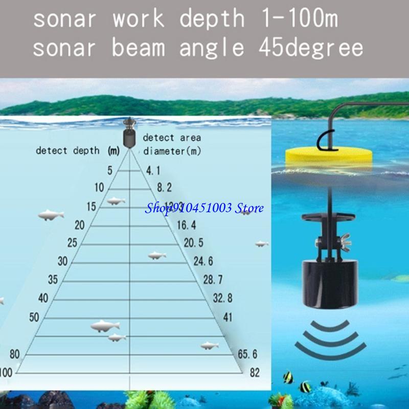 77HC Portable Fish Finders wit - مراجعة Fish Finder Portable وسعره