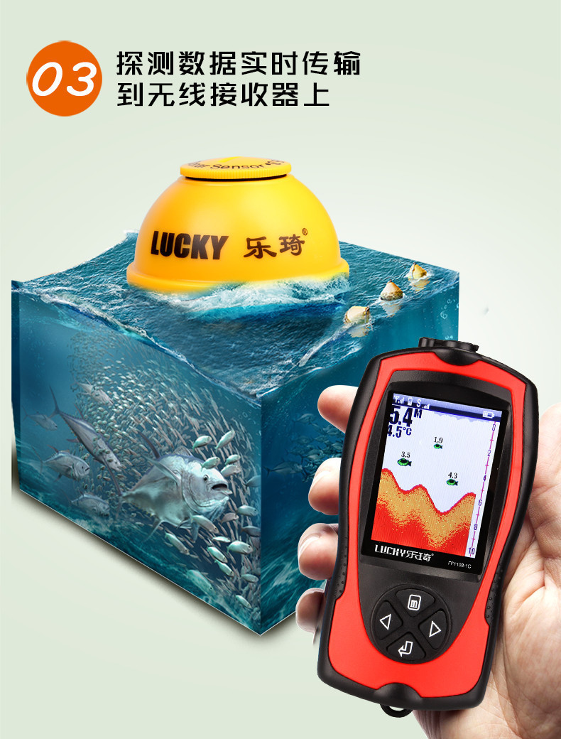 Hot New Offer Ultrasonic Lowra - مراجعة Fish Finder Portable وسعره