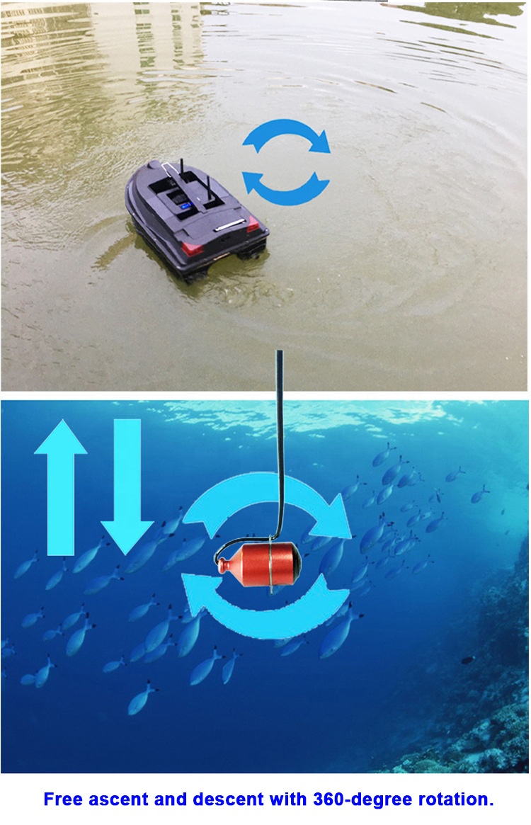 FPV High Definition Detector W - مراجعة Underwater Camera وسعره