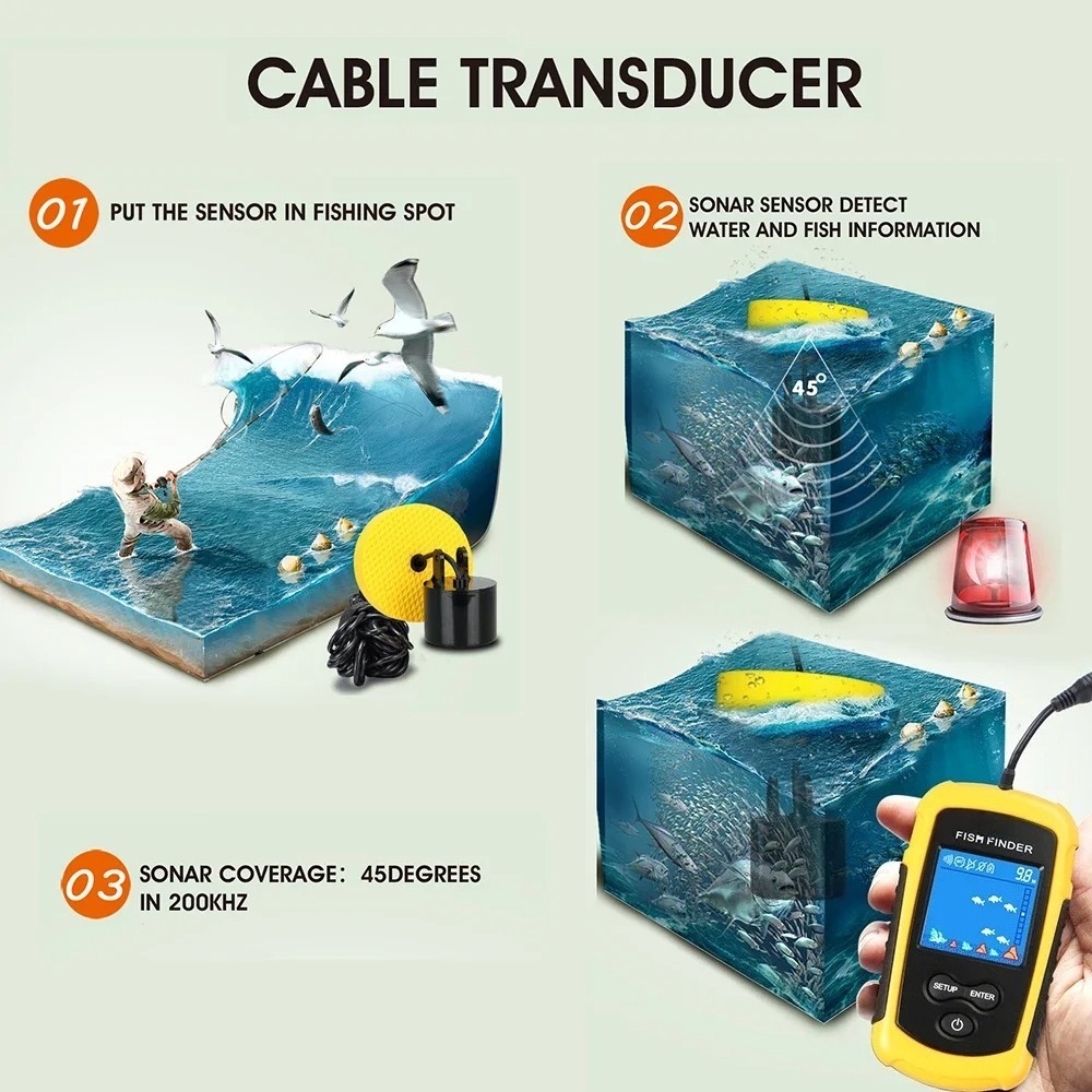 Wireless Sonar Detection Fish  - مراجعة Fish Finder Cable وسعره