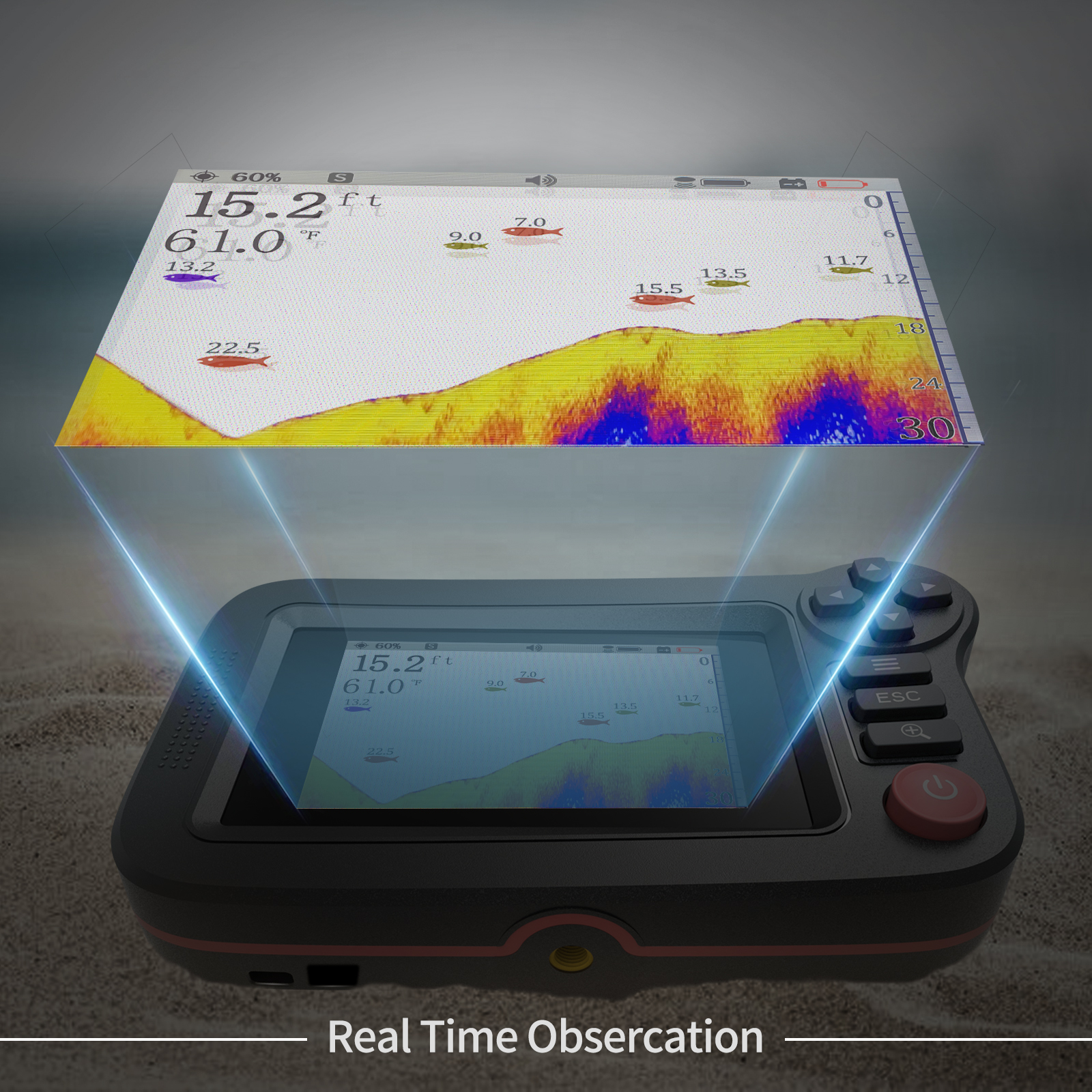 FindFish 200M Portable Fish Fi - مراجعة Fish Finder Portable وسعره