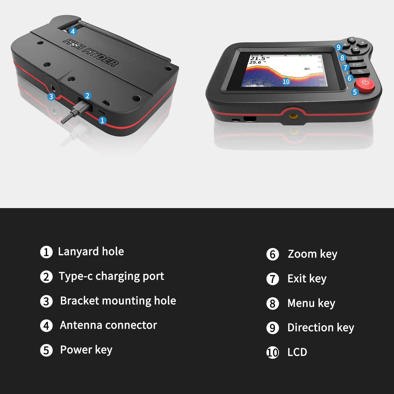 FindFish 200M Portable Fish Fi - مراجعة Fish Finder Portable وسعره