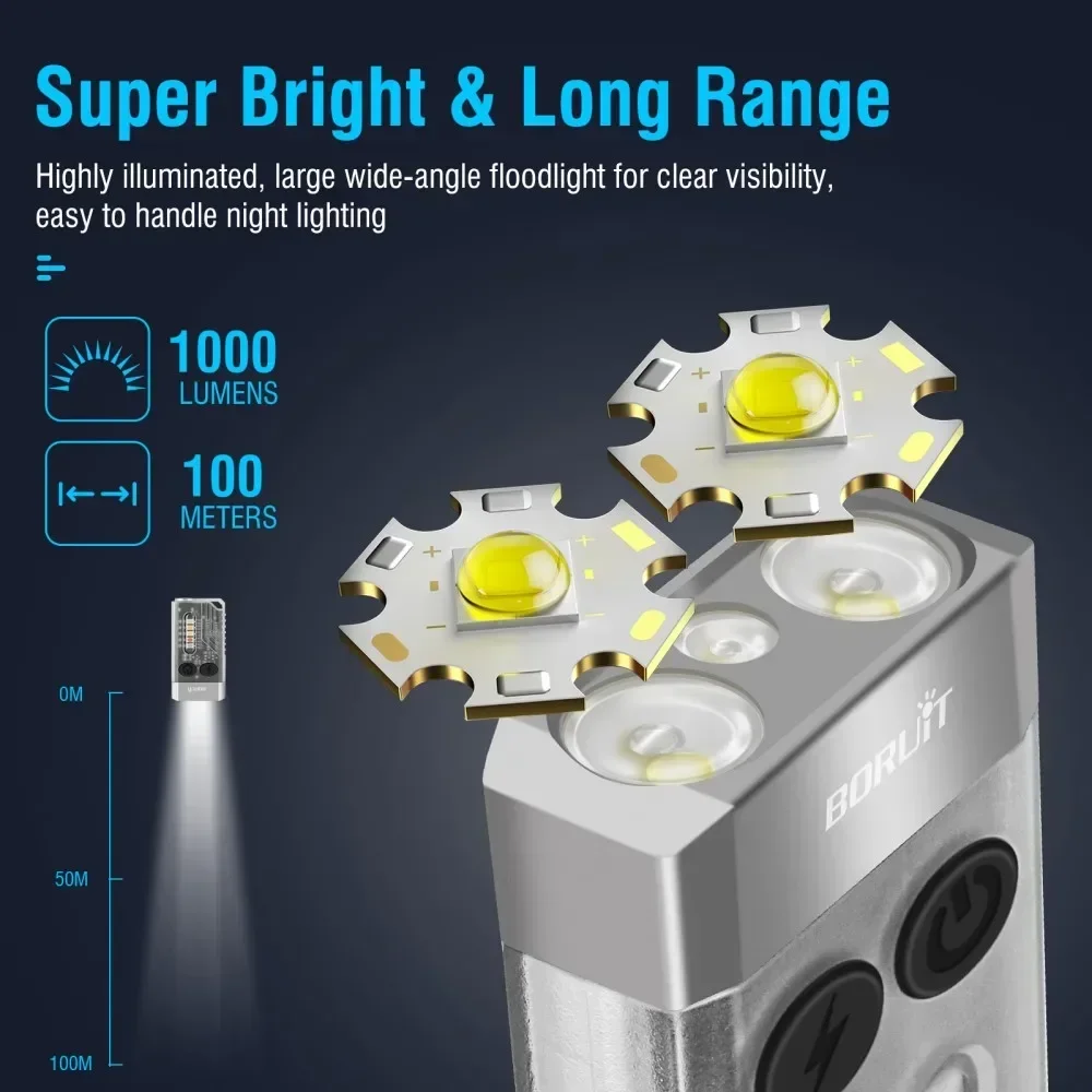 BORUiT V10 Keychain UV LED EDC - مراجعة Fishing Light وسعره