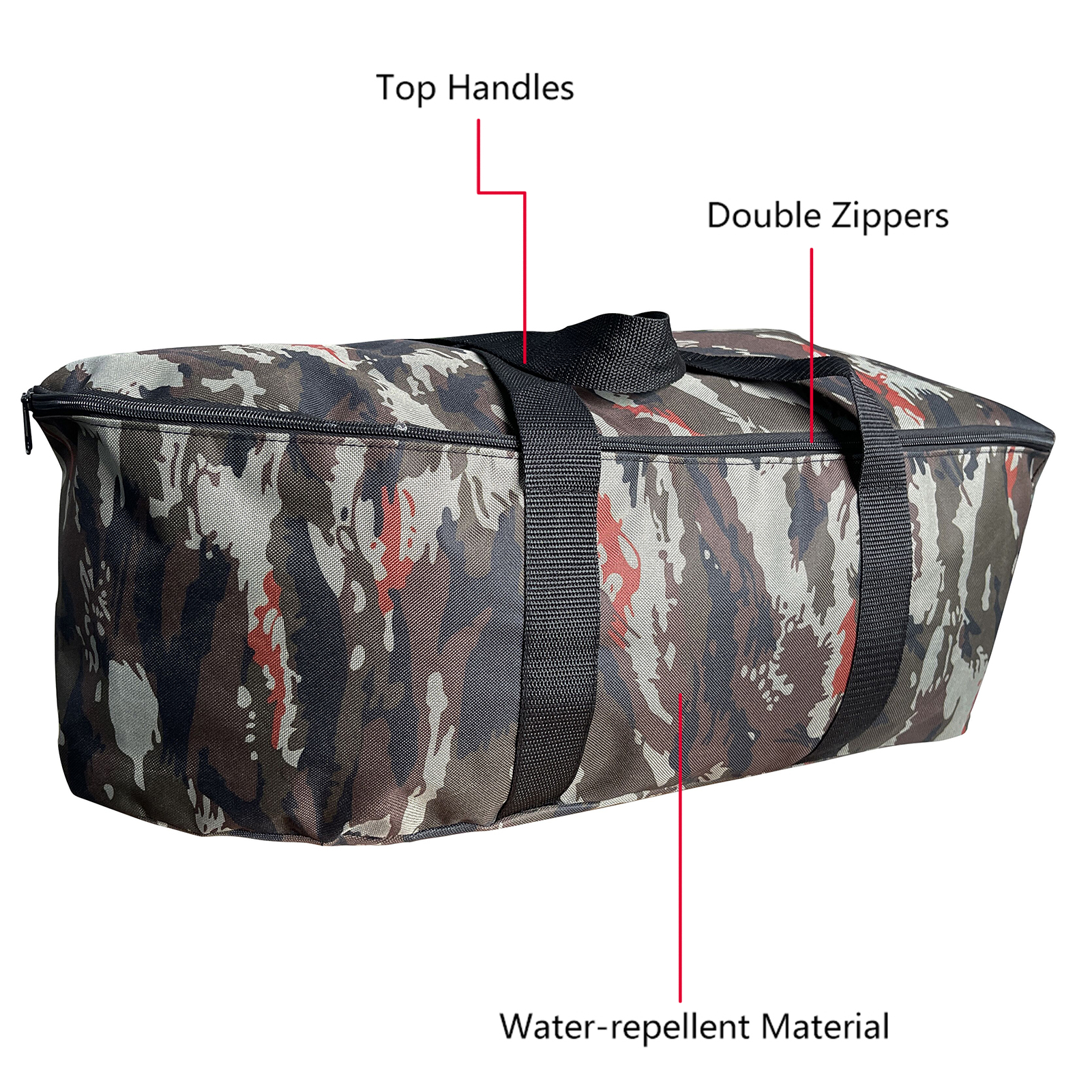Carry Bag for Bait Boat Water  - مراجعة Fish Finder Case وسعره