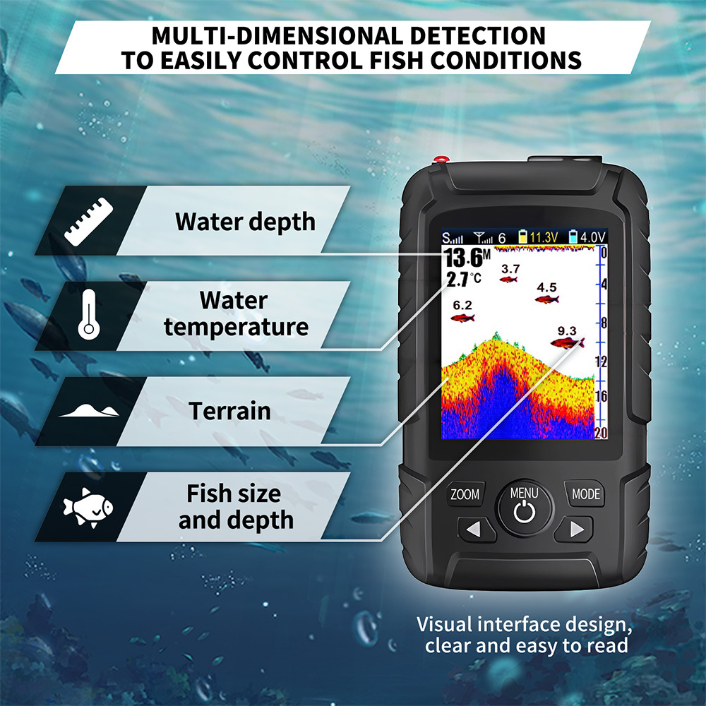 V803Pro GPS Enabled Remote Con - مراجعة Fish Finder Gps وسعره