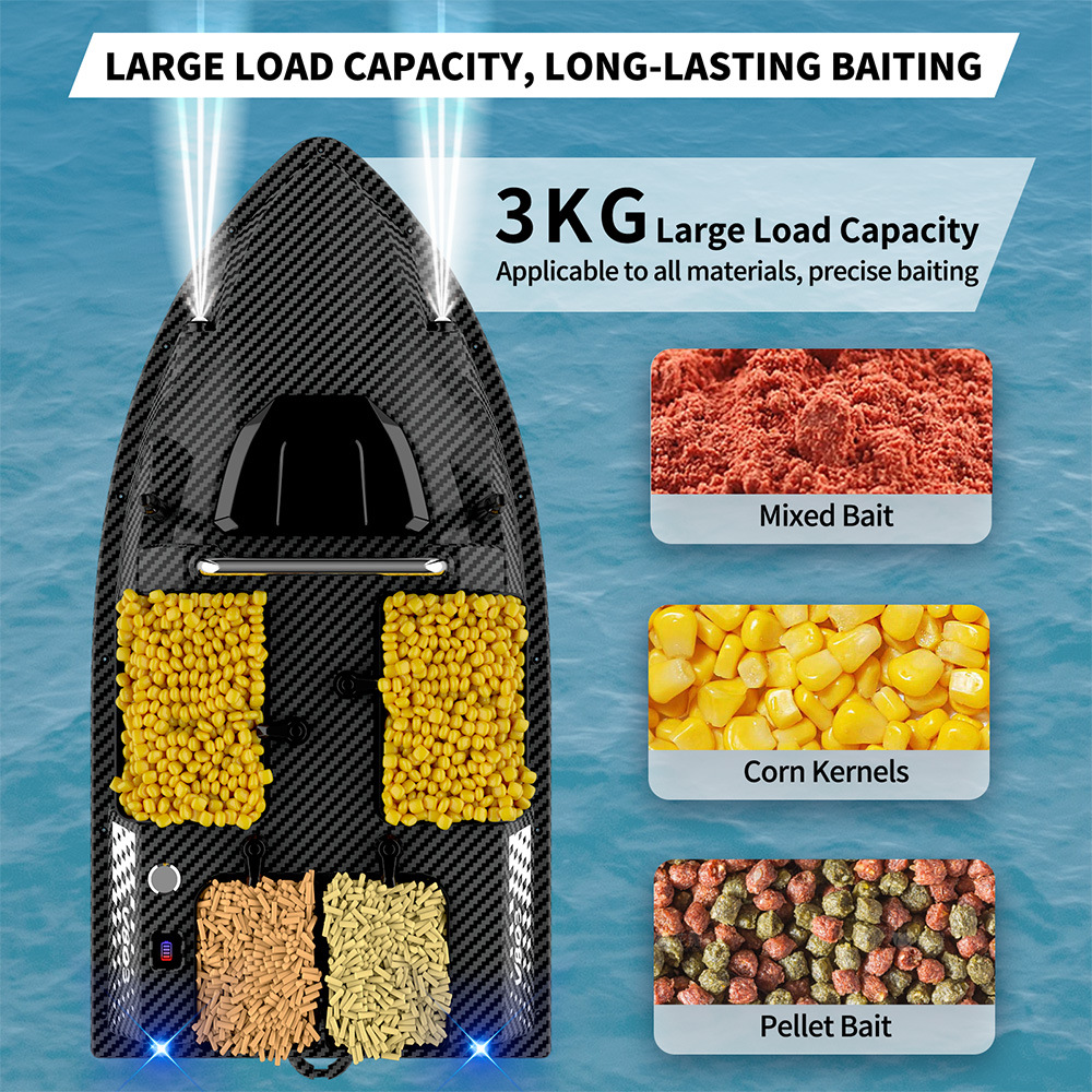 V803Pro GPS Enabled Remote Con - مراجعة Fish Finder Gps وسعره