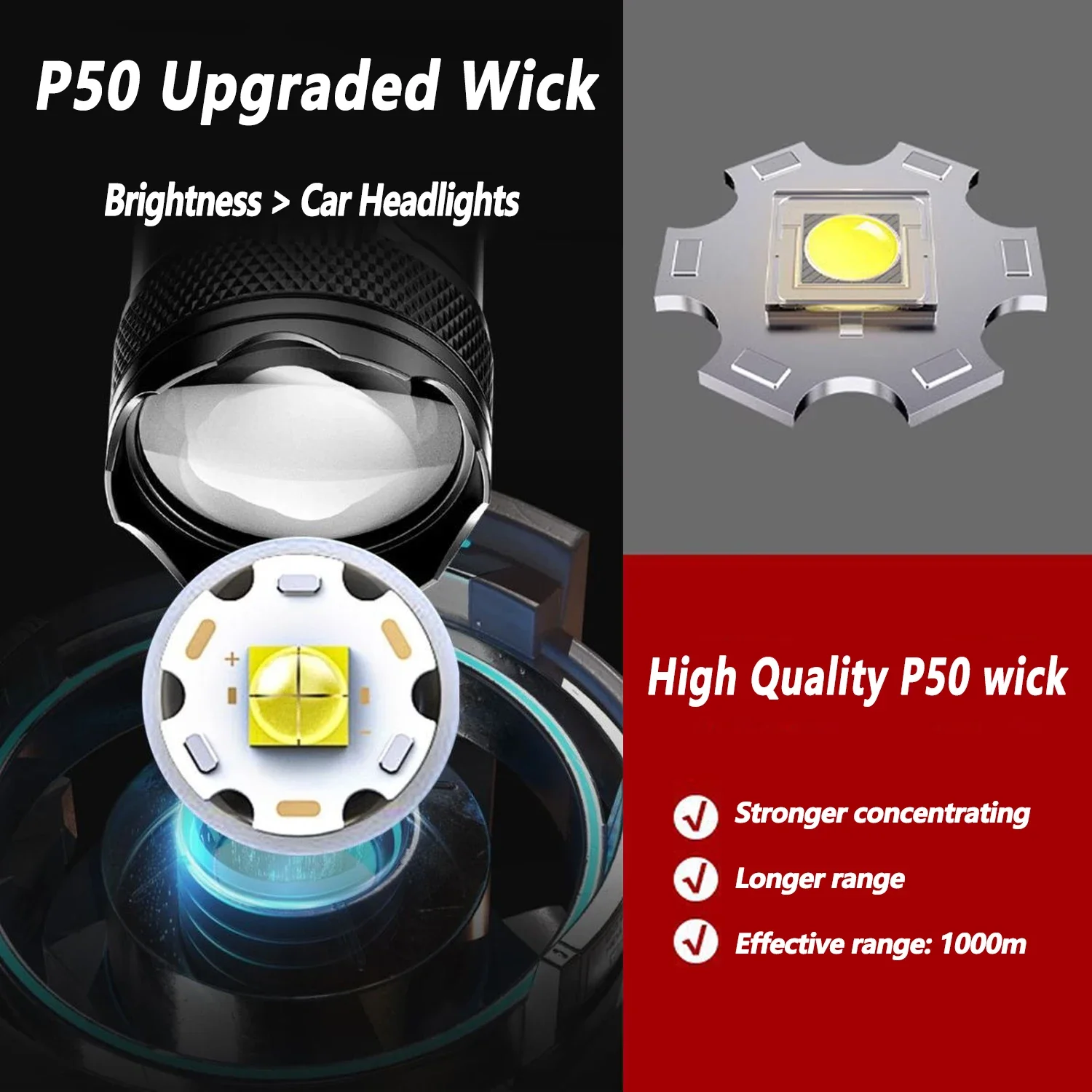 Ultra Bright LED Flashlight 20 - مراجعة Fishing Light وسعره