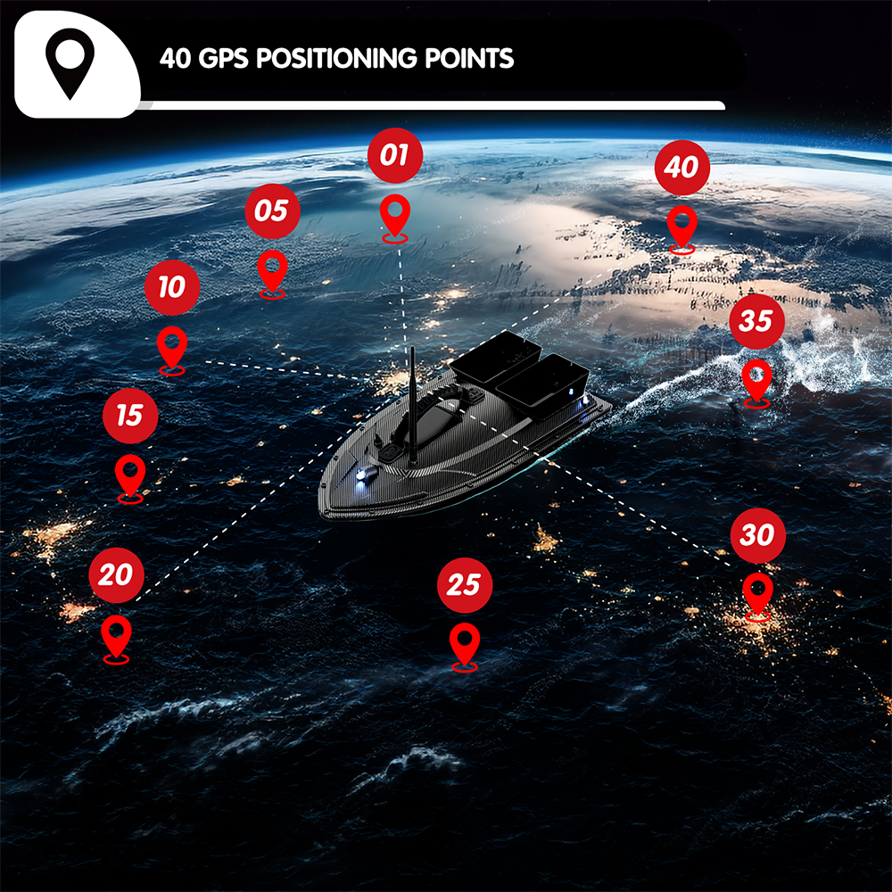 V070 12000mAh/5200mAh RC Bait  - مراجعة Fishing Gps وسعره