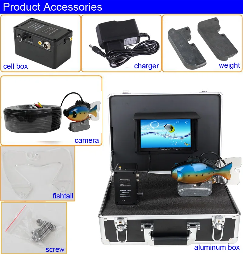SY801 Underwater Fishing Camer - مراجعة Fishing Camera وسعره
