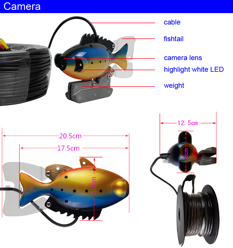 SY801 Underwater Fishing Camer - مراجعة Fishing Camera وسعره