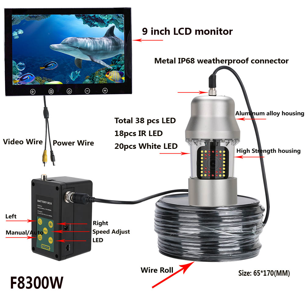 50m 360 Degree Rotating Underw - مراجعة Underwater Camera وسعره
