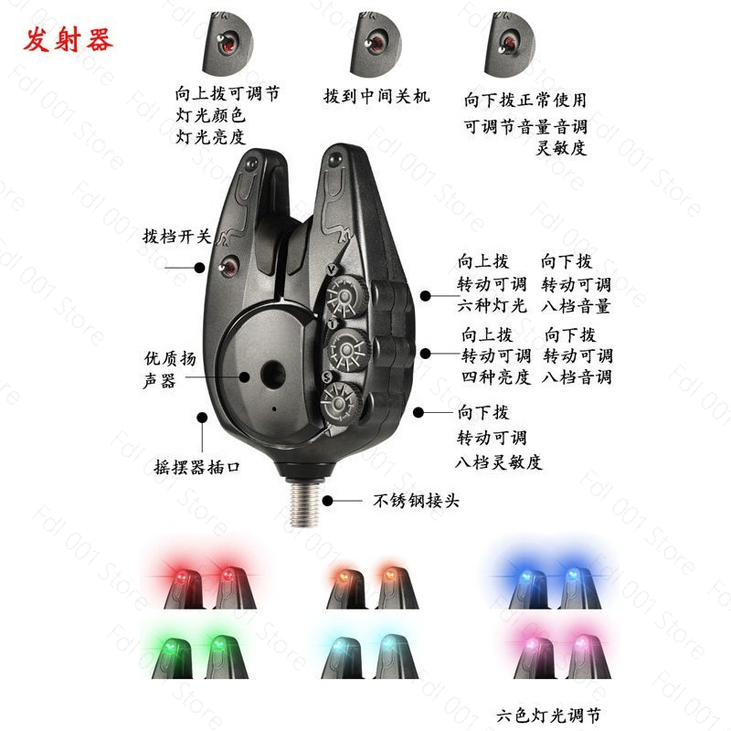 Waterproof JY-82  Durable Wire - مراجعة Bite Alarm وسعره