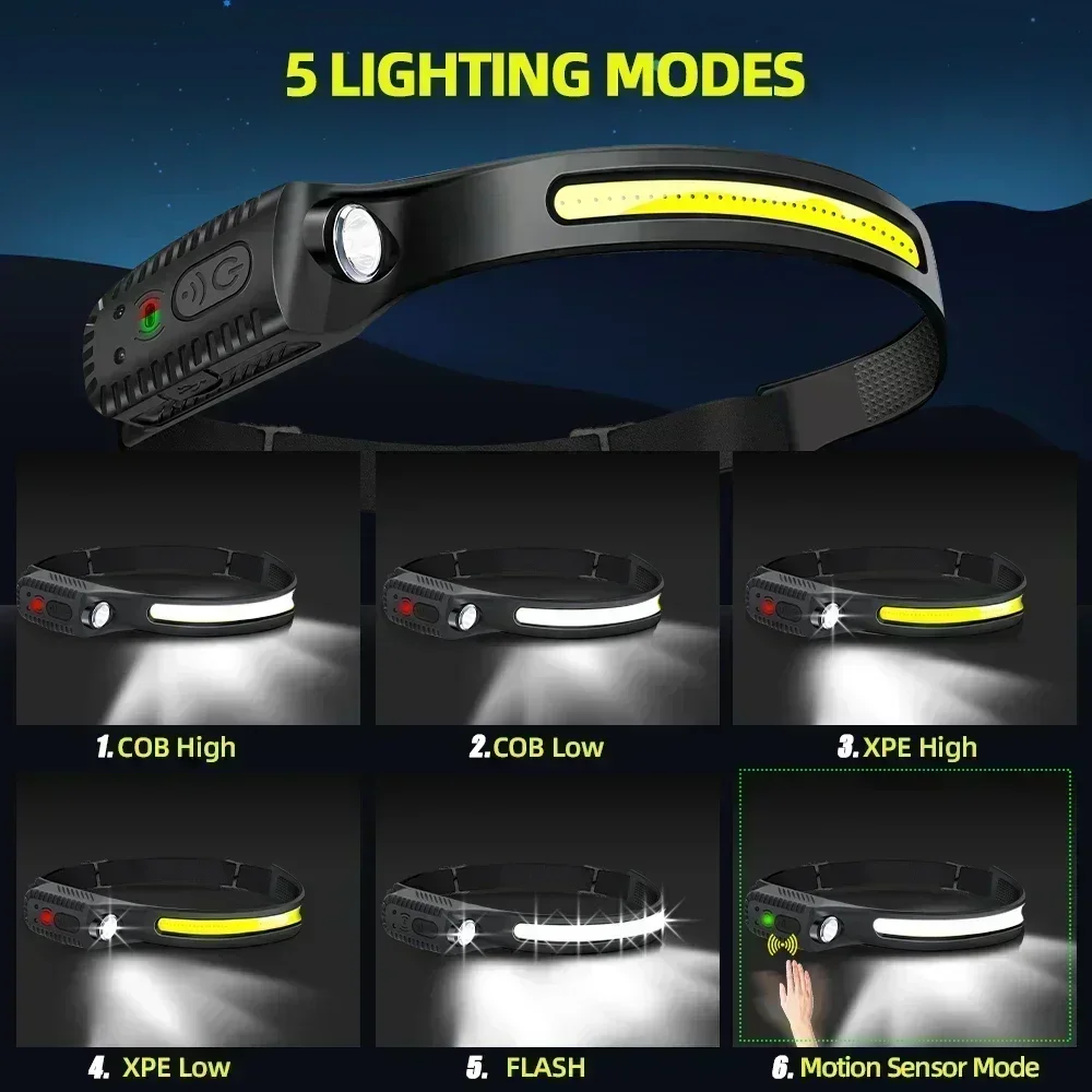 USB Rechargeable Induction LED - مراجعة Fish Finder Battery وسعره