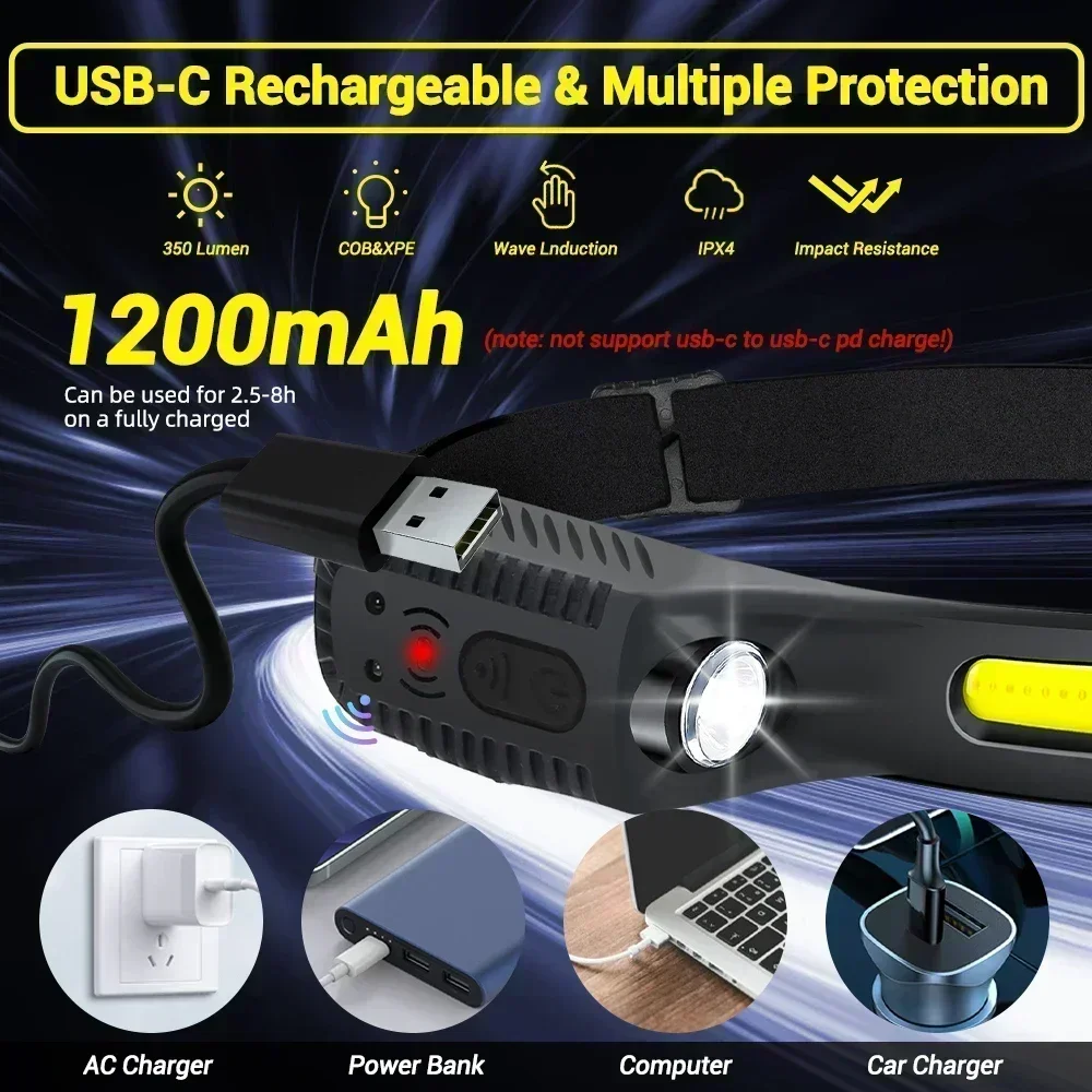USB Rechargeable Induction LED - مراجعة Fish Finder Battery وسعره
