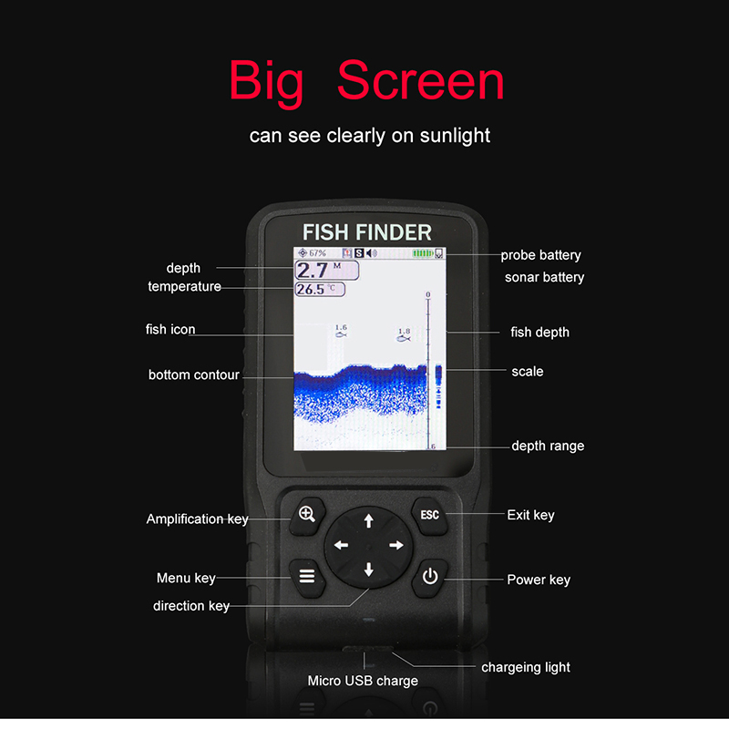 Portable Sonar Sensor Transduc - مراجعة Fish Finder Cable وسعره