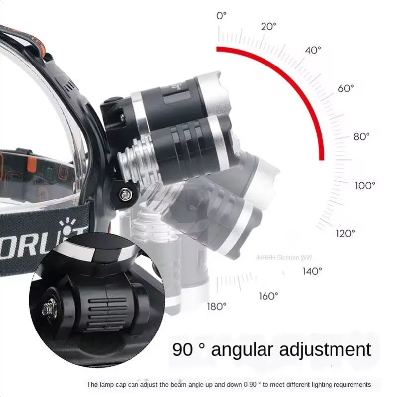High Power LED Headlamp 18650  - مراجعة Fish Finder Battery وسعره