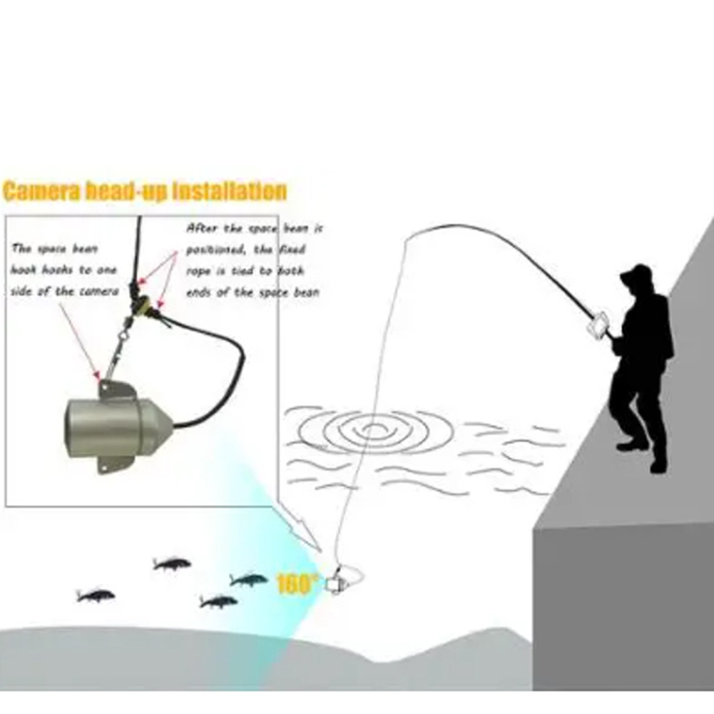 4.3 Inch HD Screen Fish Finder - مراجعة Fishing Depth Finder وسعره
