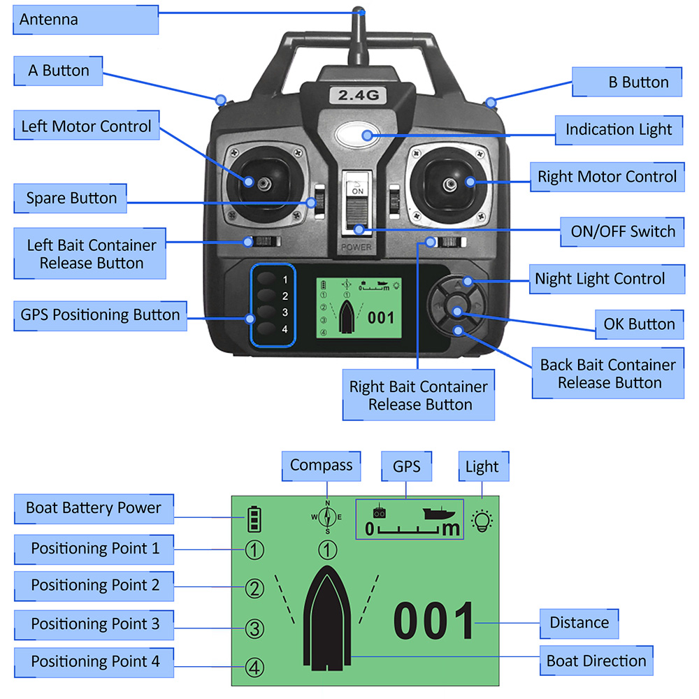 GPS Automatic Remote Control B - مراجعة Fish Finder Cable وسعره
