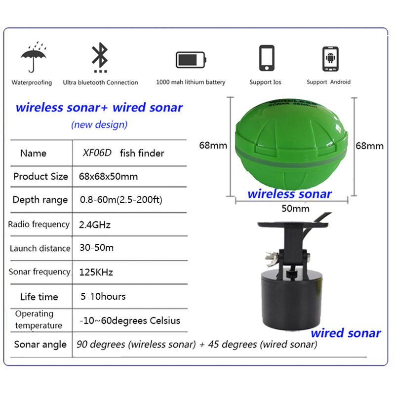 Portable Bluetooth Wireless So - مراجعة Fish Finder Portable وسعره