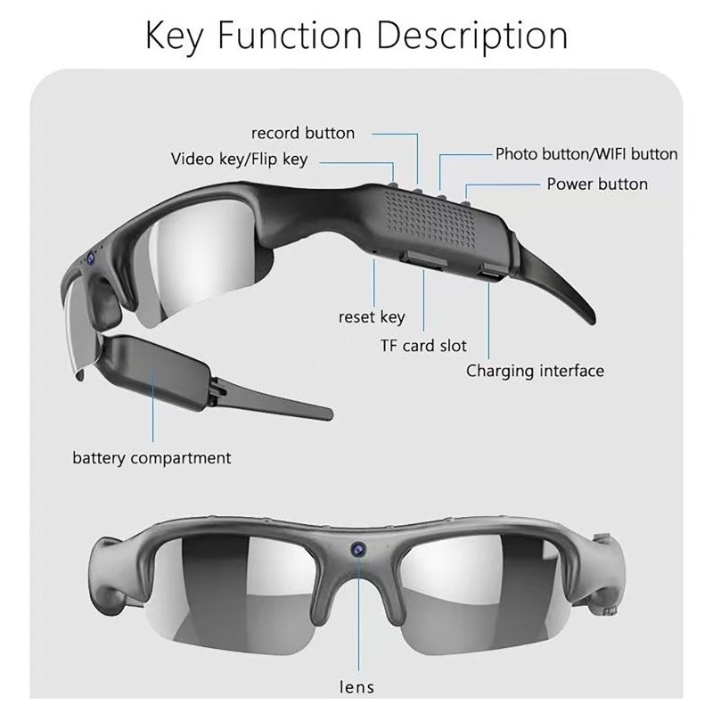 Outdoor Sport Camera Glasses 1 - مراجعة Fishing Camera وسعره